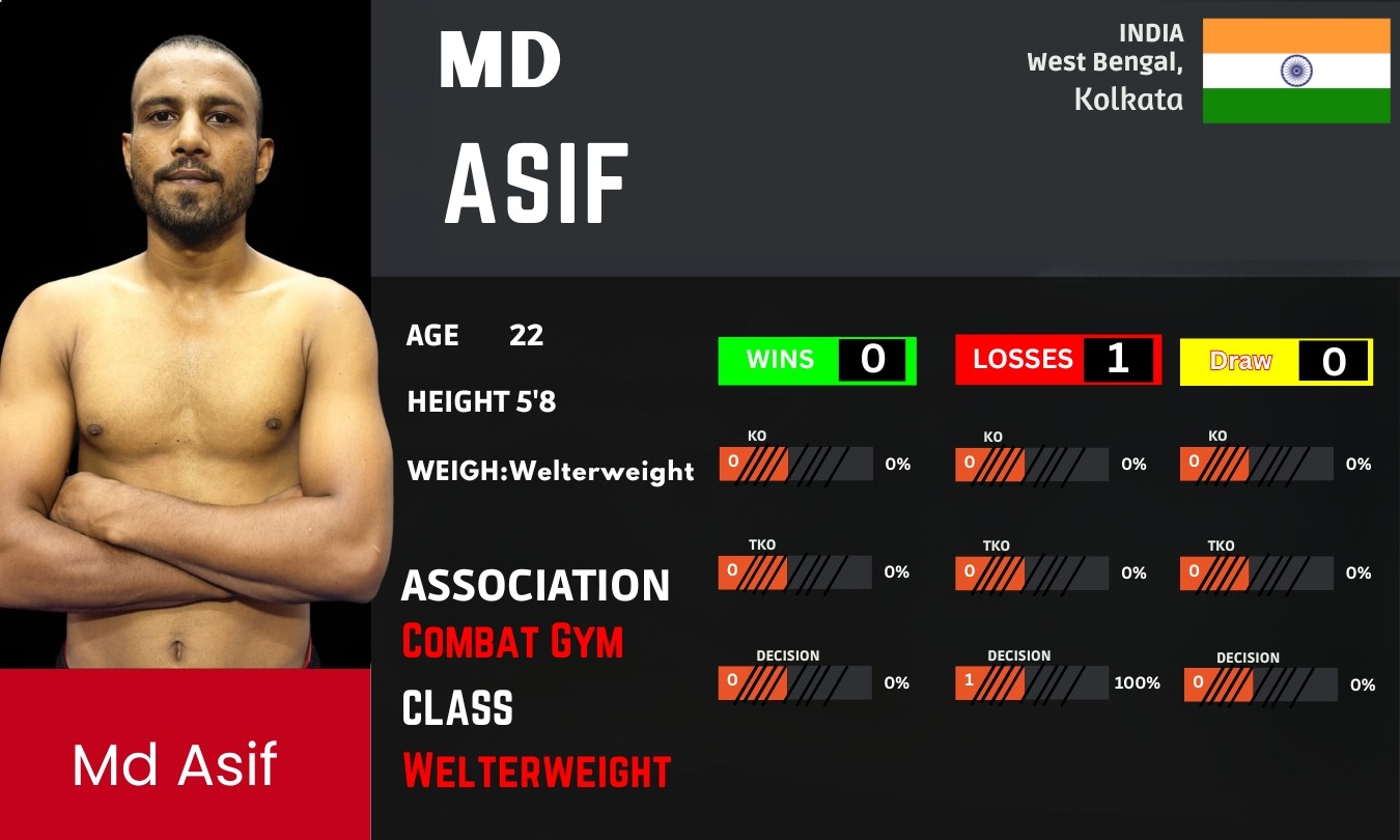 WhatsApp Image 2026-02-24 at 16.38.22